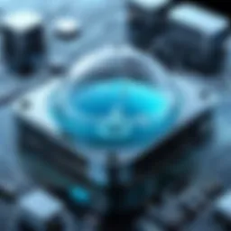 Exploring the Dynamics of H2O Machine Learning Introduction