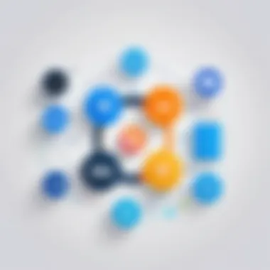 Integration Process of Ionic Payment Gateway Integration steps for Ionic Payment Gateway