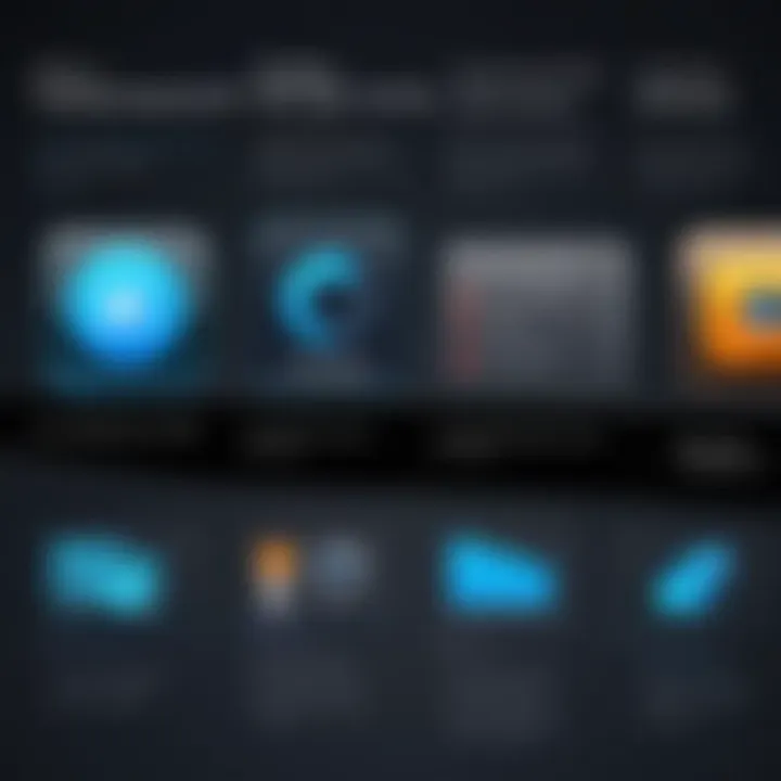 Features comparison of CompanyCam and competitors