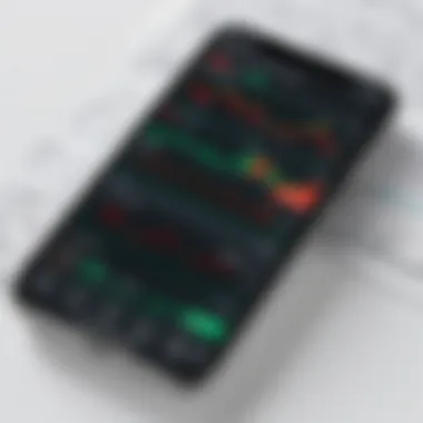 Advanced Trading Tools in Fidelity App Demonstration of advanced trading tools within the app