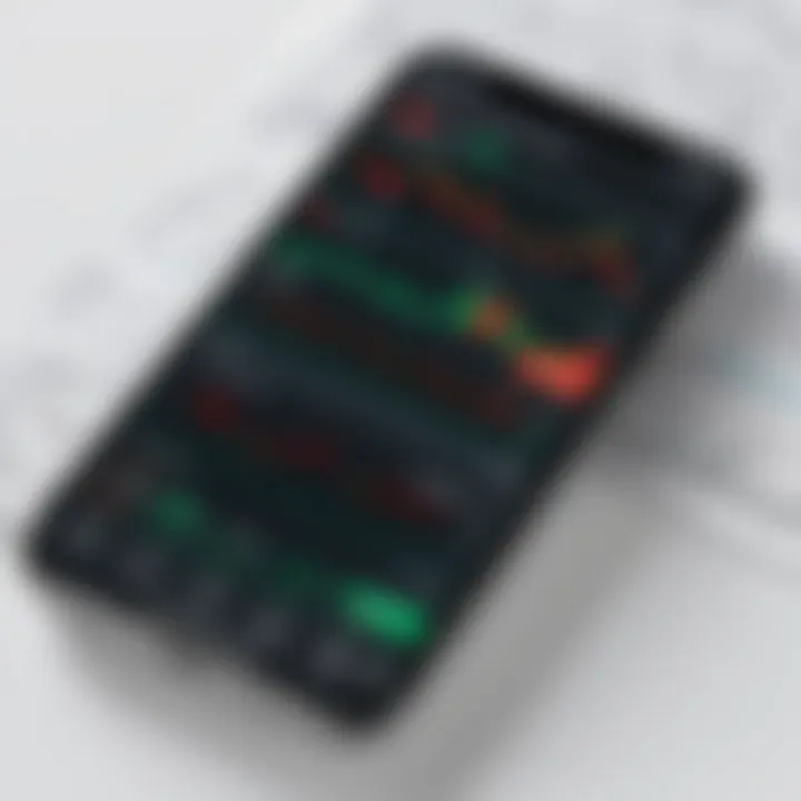 Advanced Trading Tools in Fidelity App Demonstration of advanced trading tools within the app
