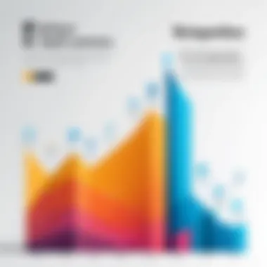 Growth of the Gig Economy A graph illustrating the growth of the gig economy over recent years.