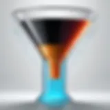 Illustration depicting the funnel concept