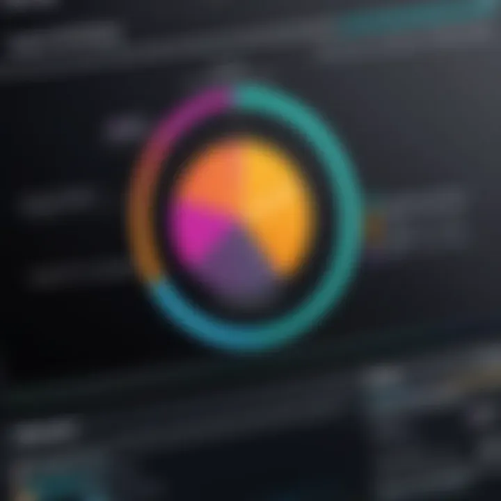 Graph showcasing the impact of Nielsen ratings on software evaluation