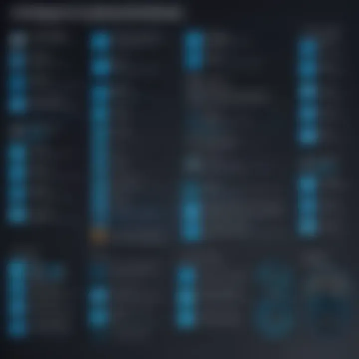 In-Depth Analysis of Five9 Customer Reviews Introduction