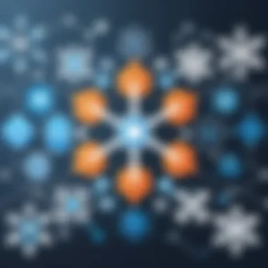 Graphic depicting improved marketing strategies using combined capabilities of HubSpot and Snowflake