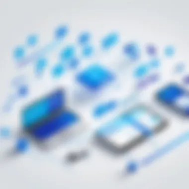Integration of Intranet Messenger Solutions Diagram showcasing integration of intranet messenger with other tools