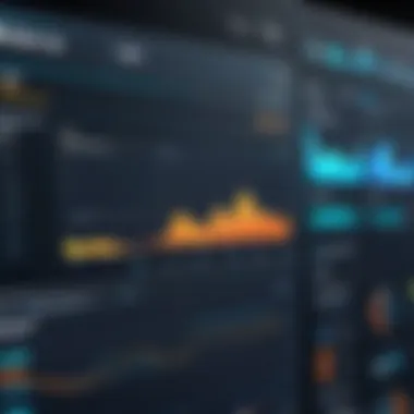 Inventory Analytics and Performance Data analytics dashboard showing inventory performance metrics