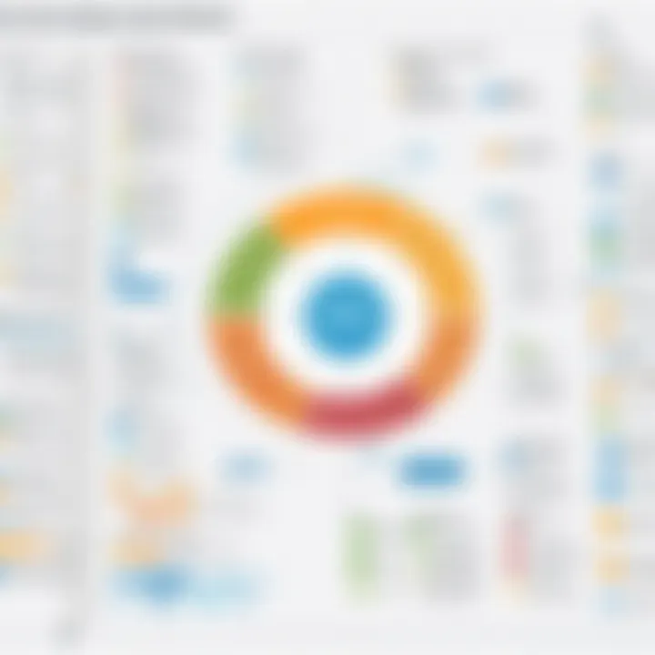 Diagram depicting the functionalities of a journey mapping software