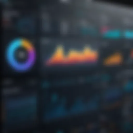 Visual representation of media impressions analytics dashboard