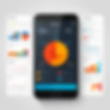Key Metrics for Mobile App Testing Chart displaying key metrics for evaluating mobile app testing effectiveness