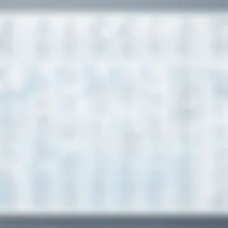 A visual representation of various organization chart styles