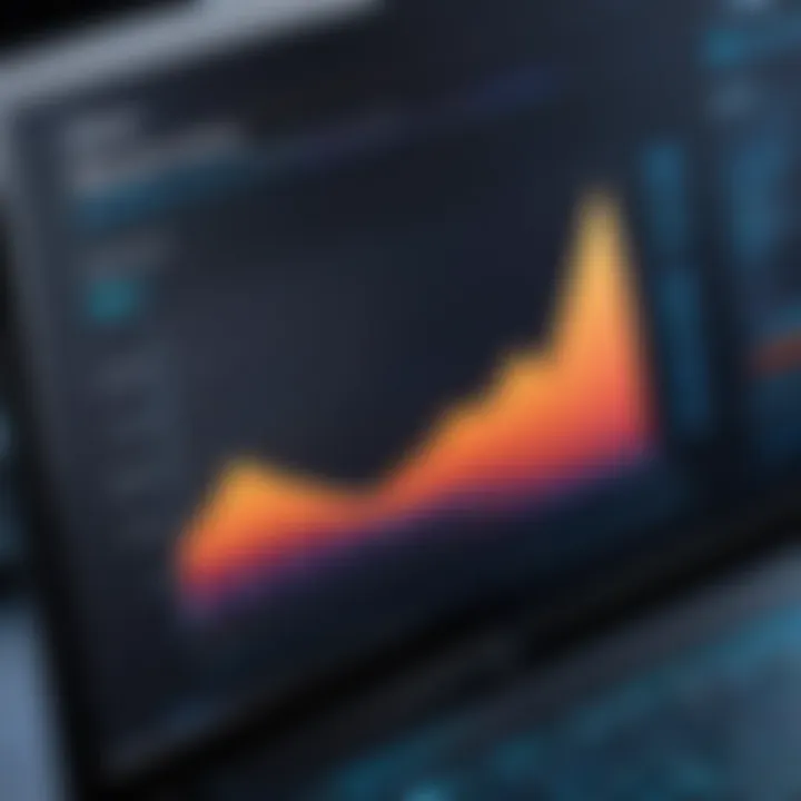 A computer screen with a graph illustrating performance improvement after cleanup