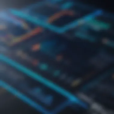 Performance and Security Analysis Graphs showing performance and security metrics