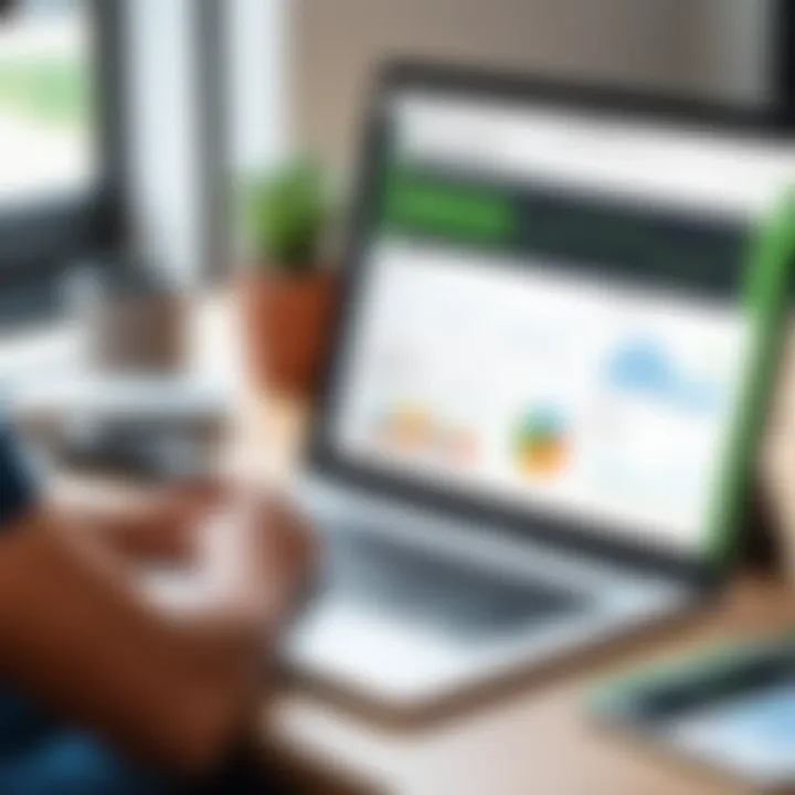 Visual representation of user experience metrics for QuickBooks Online Advanced