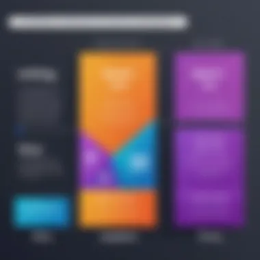 Chart comparing pricing models of various SaaS management companies