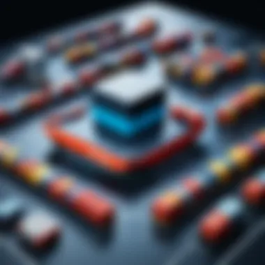 Integration Capabilities of Shipping Platforms Integration capabilities of various shipping platforms