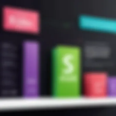 Pricing Structures of Shopify and WooCommerce Illustration comparing Shopify and WooCommerce pricing structures