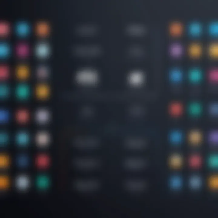 Comparison chart of e-commerce platforms