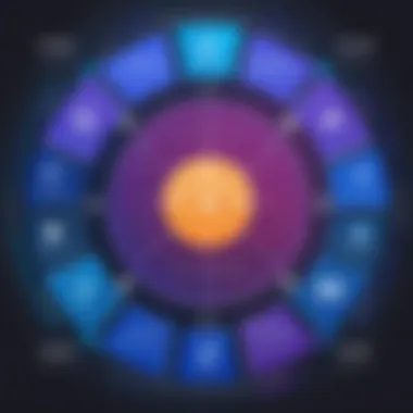 Overview of SkillPath training program layout
