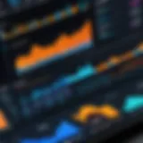 Visual representation of predictive analytics in Tableau showcasing data trends