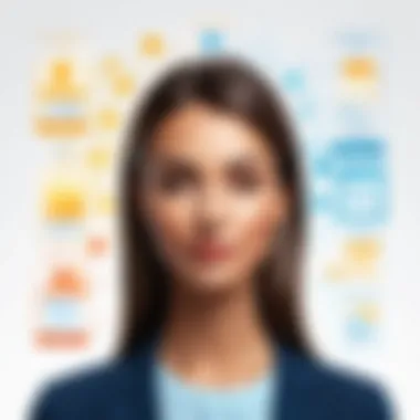 Talent Acquisition Strategies Visual representation of talent acquisition strategies using Jobvite