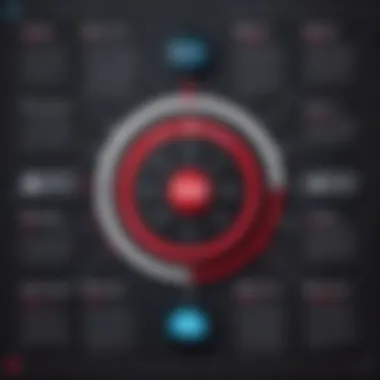 Infographic illustrating the benefits of using Twilio Flex in customer engagement strategies.