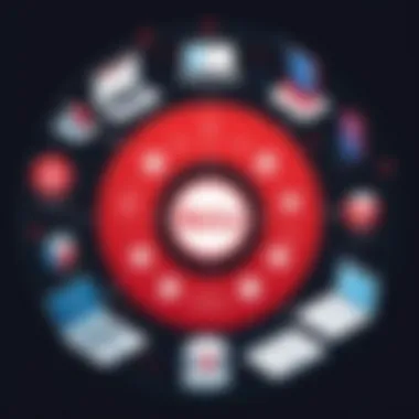 Diagram highlighting the deployment process of Twilio Flex for businesses.