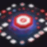 A visual representation of Twilio Flex interface showcasing omnichannel communication tools.