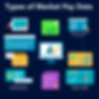 Infographic on types of market pay data and their relevance
