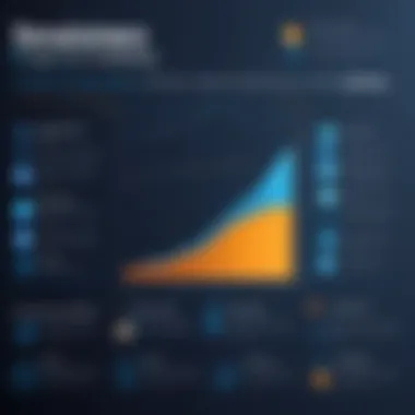 Graph showing economic impact of spam on businesses