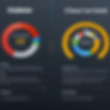 Comparison of Optimization Tools Comparison chart of CCleaner and similar optimization tools