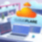 Understanding Cloudflare CDN: A Comprehensive Exploration Introduction