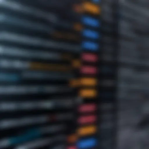 Visualization of email permutations generated by a tool