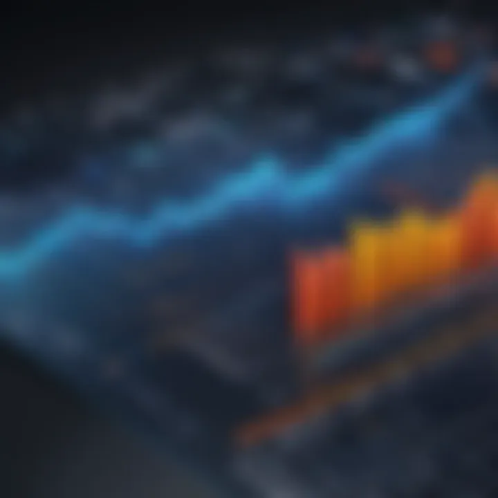 Graph illustrating GIS pricing trends over time