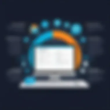 Benefits of Using MySQL Generators Infographic illustrating benefits of MySQL generators