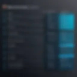 Visual representation of Optimoroute pricing tiers