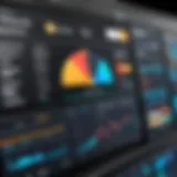 A graphical representation of a print management dashboard