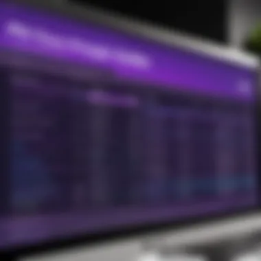 Analysis of pricing structures for Pro Tools subscription