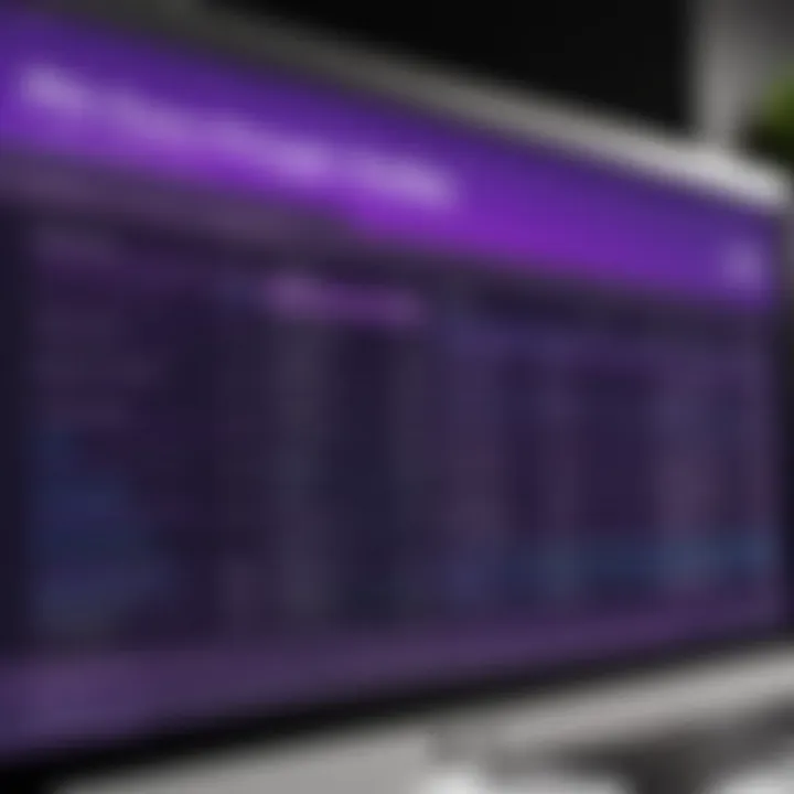 Analysis of pricing structures for Pro Tools subscription