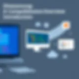 Understanding Sitecore: A Comprehensive Overview Introduction