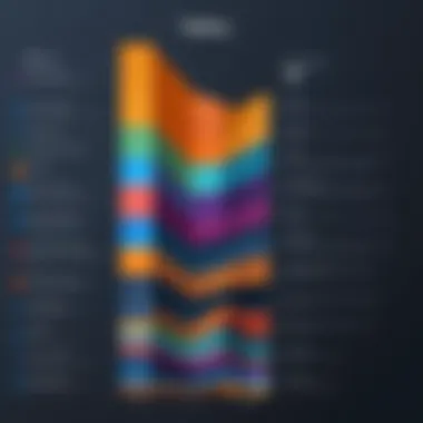 Comparison of Tableau Features by Tier Comparison chart of Tableau features at different tiers