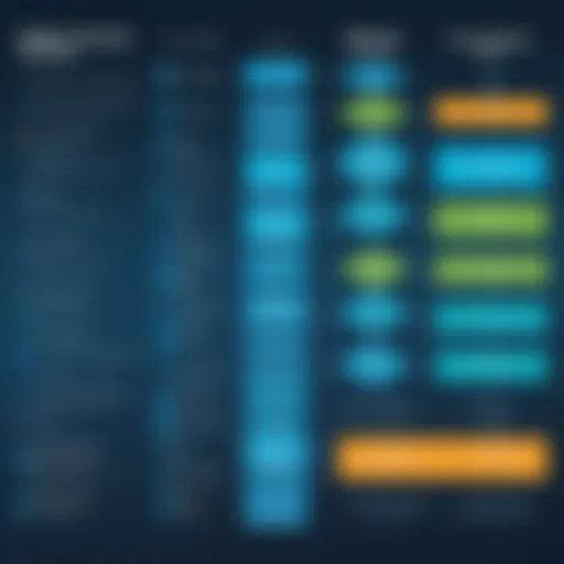 Diagram illustrating Cisco Channel Partner types