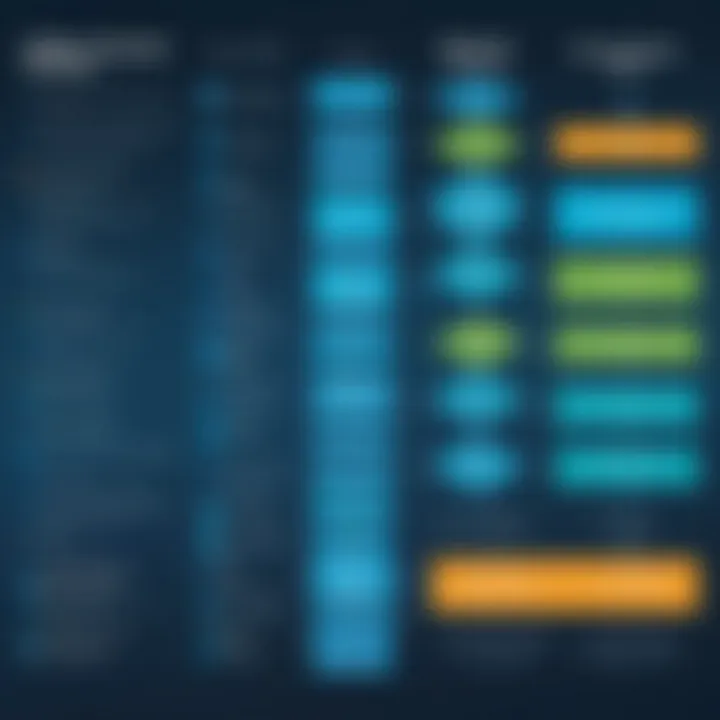Diagram illustrating Cisco Channel Partner types