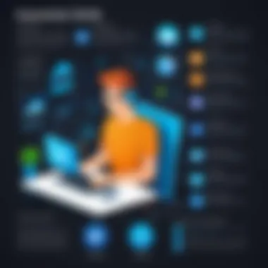 Essential Skills for Virtual Analysts Infographic showcasing the skills required for effective virtual analysts
