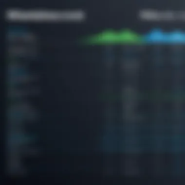 Comparison chart highlighting features of Wave vs QuickBooks