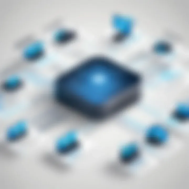 Infographic depicting trends in network management technology